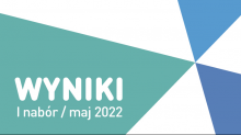 Mikrogranty
I nabór
maj 2022
wyniki